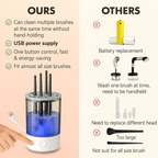 LuxeSpin Pro Makeup Brush Cleaner